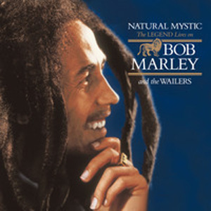 Рингтон Bob Marley & The Wailers - Who The Cap Fit
